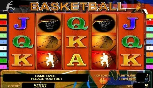 Basketball — игровой автомат
